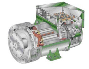 镇康发电机内部结构图
